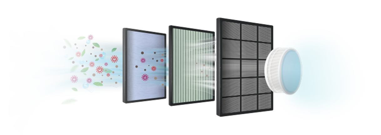 AeraMax® Pro Air Purifiers | BradyPLUS